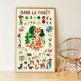 Náučný samolepkový plagát Lesné zvieratá