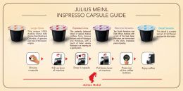 Kávové kapsule Inspresso Espresso Crema - staré